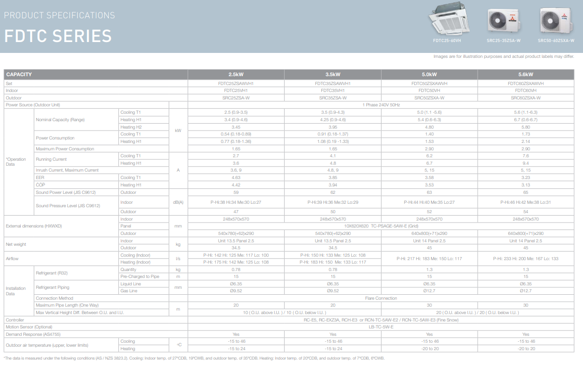 Mitsubishi Heavy Industries FDTC 2.5kW 3.5kW 5.0kW 5.6kW Compact Ceiling Cassette Air Conditioner