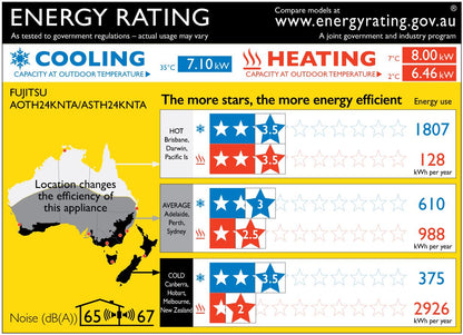 Fujitsu Comfort Series 7.1kW Split System