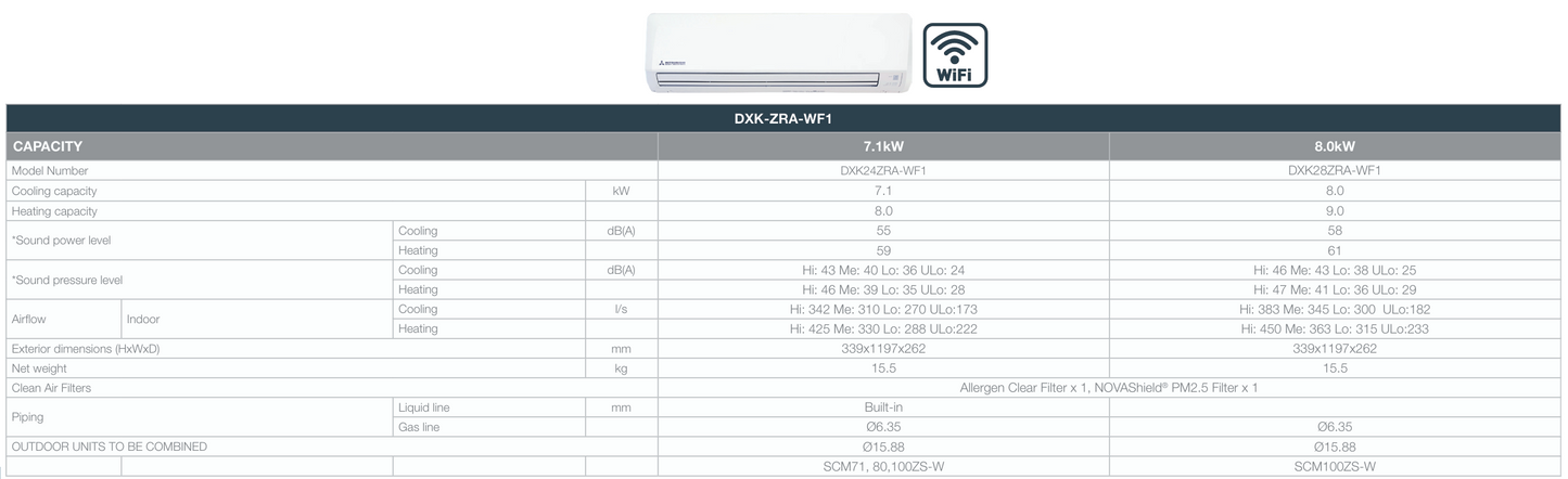 Mitsubishi Heavy Industries Bronte WF1 indoor head Specification compatible with multi head outdoor AC system