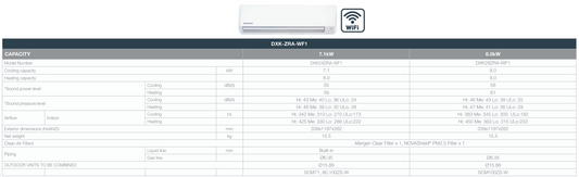 Mitsubishi Heavy Industries Bronte WF1 indoor head Specification compatible with multi head outdoor AC system