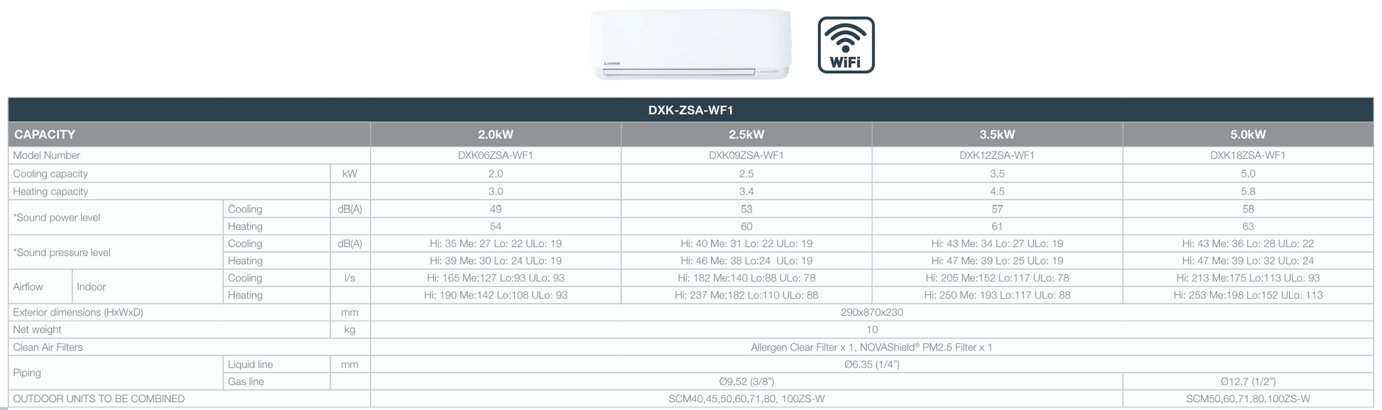 Mitsubishi Heavy Industries Avanti WF1 indoor head Specification compatible with multi head outdoor AC system