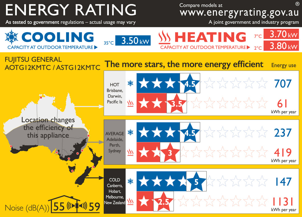 Fujitsu Lifestyle (KMTC) Range 3.5kW Split System