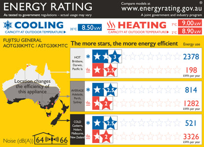 Fujitsu Lifestyle (KMTD) Range 8.5kW Split System
