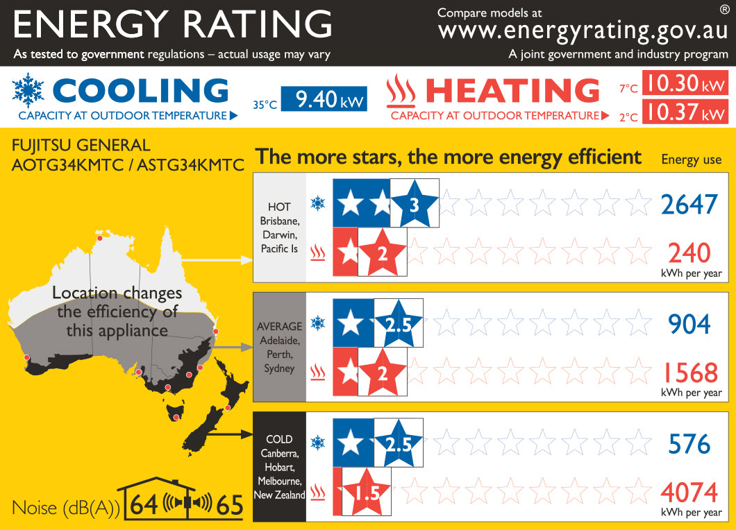 Fujitsu Lifestyle (KMTD) Range 9.5kW Split System