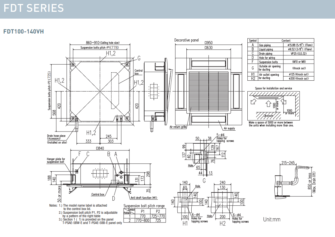 Mitsubishi Heavy Industries FDT 10kW 12.5kW  14kW 3 Phase Cassette Air Conditioner