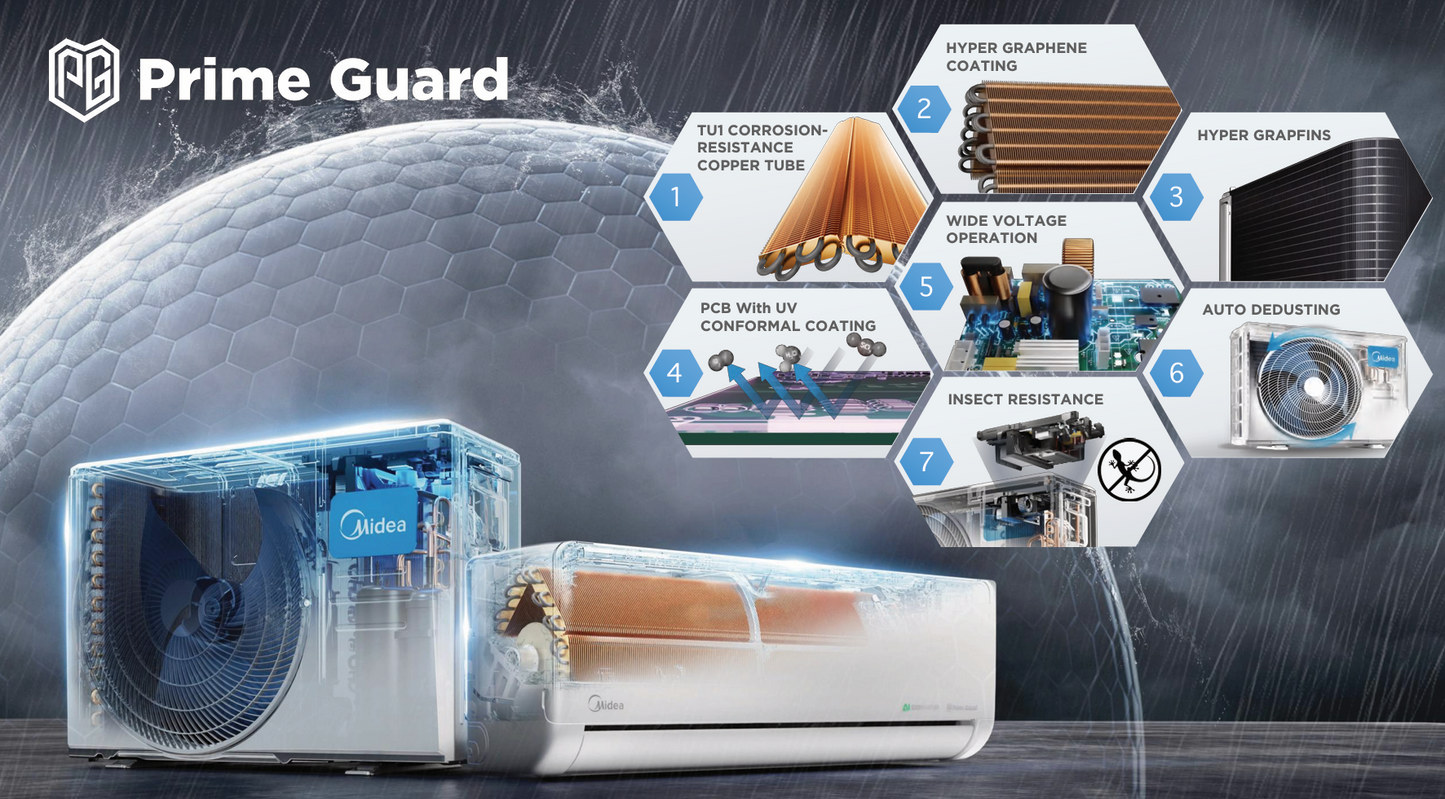 Midea Venus Series 9.0kW Split System – Inverter Reverse Cycle